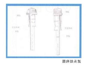 澳门皇冠在线注册